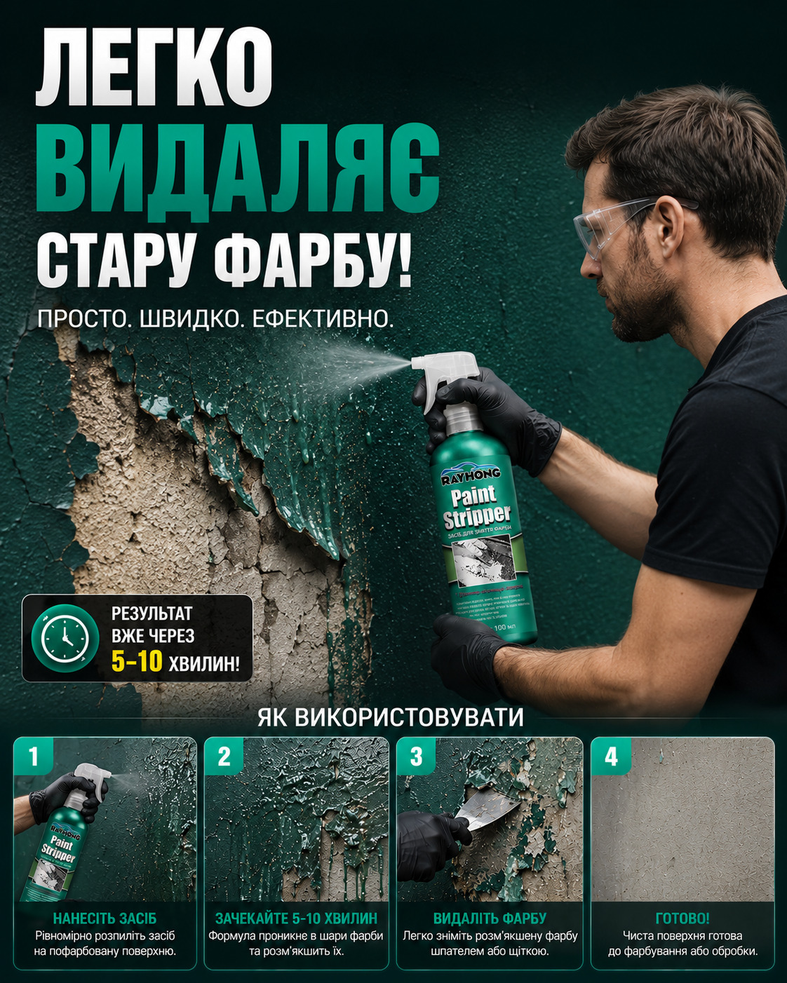 Переваги RustGone
